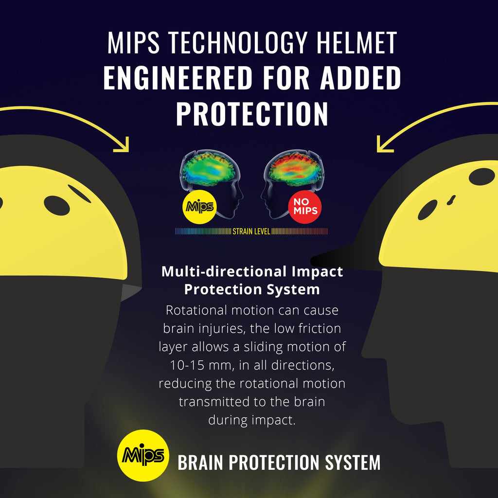 M Class MIPS Junior Helmet