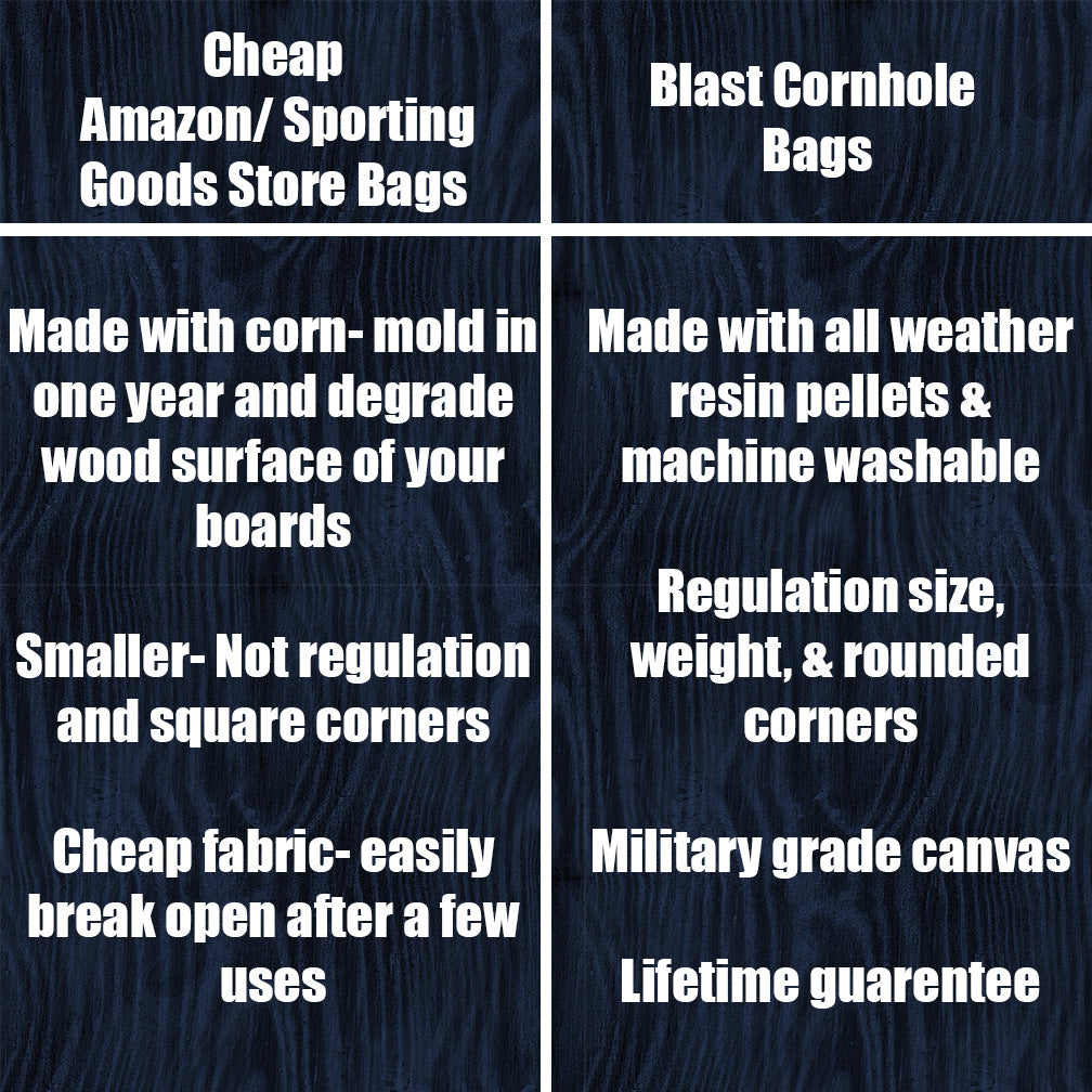 Lineman American Flag Cornhole Boards - Free Personalization