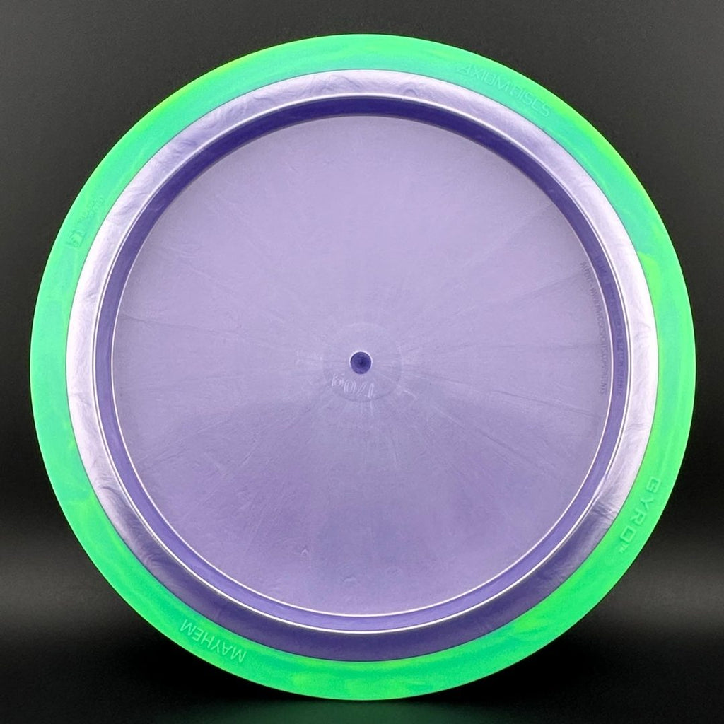 Plasma Mayhem