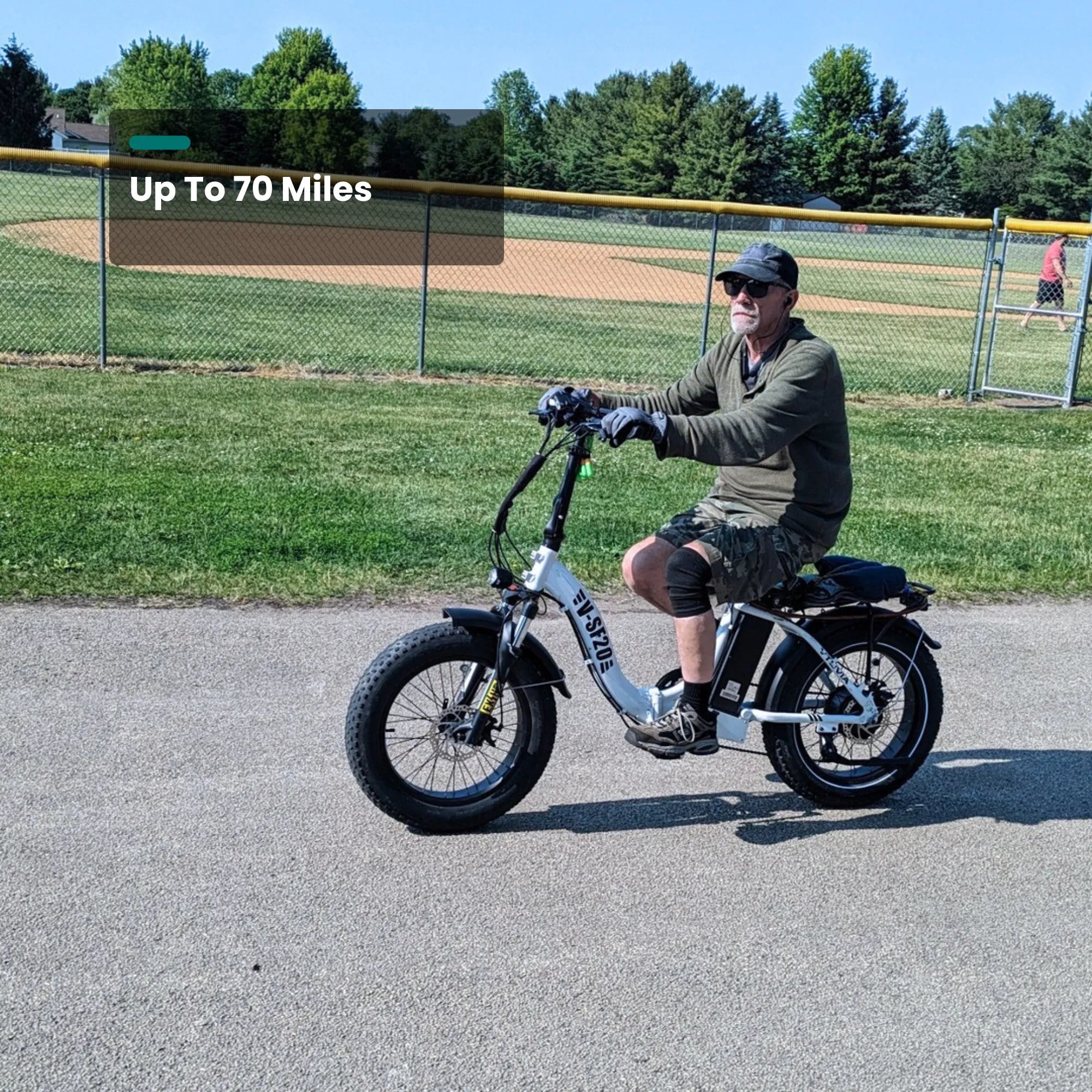VTUVIA SF20H Utility Ebike